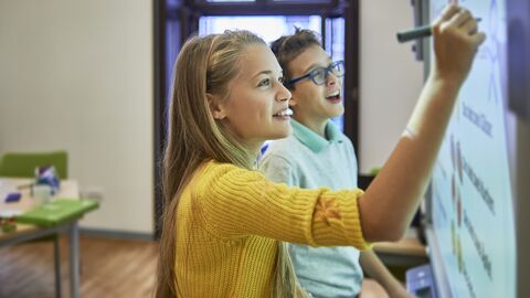 Schülerin und Schüler lernen gemeinsam an einem White Board. 