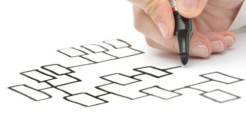 Ein Organigramm wird mit einem Stift auf ein Papier gezeichnet.